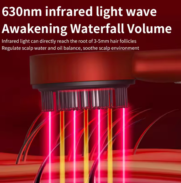 GlowPro™